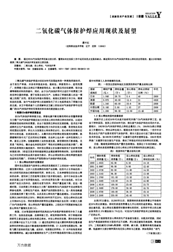 二氧化碳氣體保護焊應(yīng)用現(xiàn)狀及展望