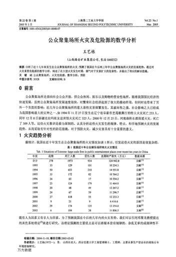 公眾聚集場所火災及危險源的數(shù)學分析