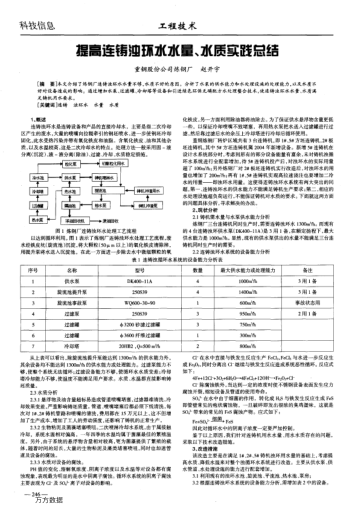 提高連鑄濁環(huán)水水量、水質(zhì)實(shí)踐總結(jié)