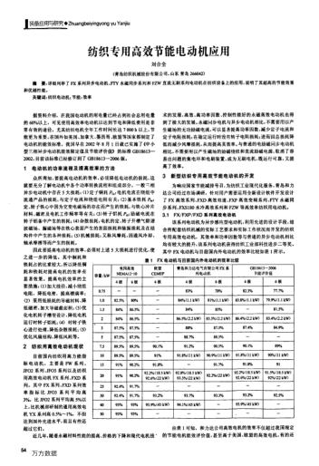 紡織專用高效節(jié)能電動機應用