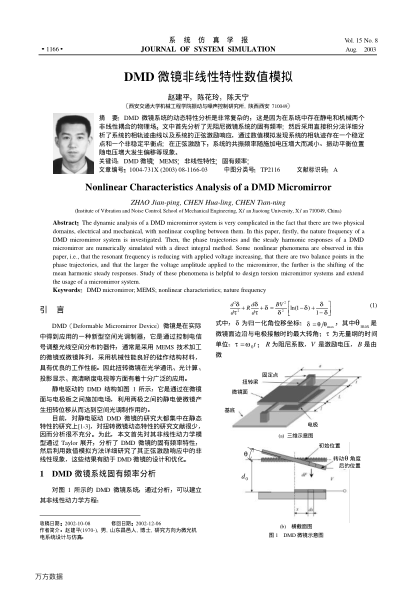 DMD微鏡非線性特性數(shù)值模擬