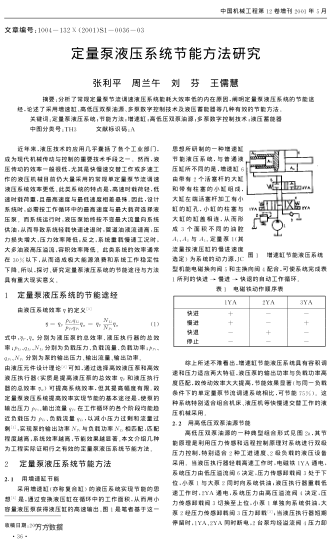 定量泵液壓系統(tǒng)節(jié)能方法研究