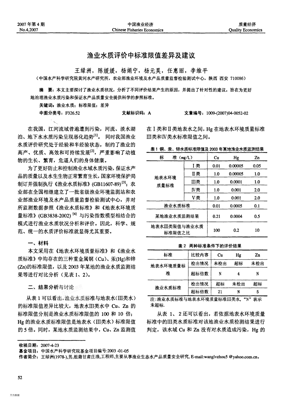 漁業(yè)水質(zhì)評價中標(biāo)準(zhǔn)限值差異及建議
