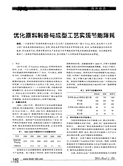 優(yōu)化原料制備與成型工藝實(shí)現(xiàn)節(jié)能降耗