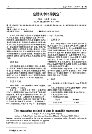 金屬鎂中鋅的測(cè)定