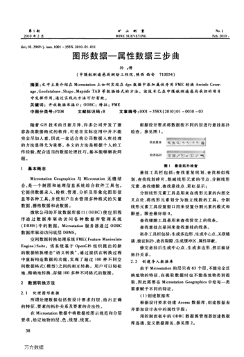 圖形數(shù)據(jù)-屬性數(shù)據(jù)三步曲