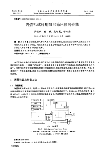 內(nèi)燃機試驗用阻尼穩(wěn)壓箱的性能