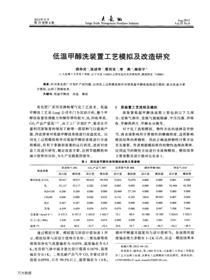 低溫甲醇洗裝置工藝模擬及改造研究