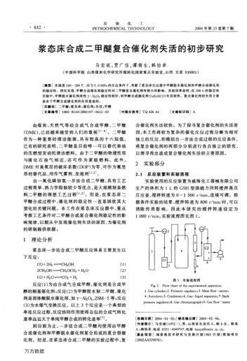 漿態(tài)床合成二甲醚復(fù)合催化劑失活的初步研究