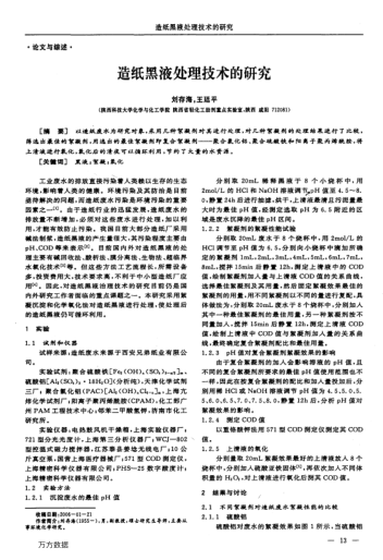 造紙黑液處理技術(shù)的研究