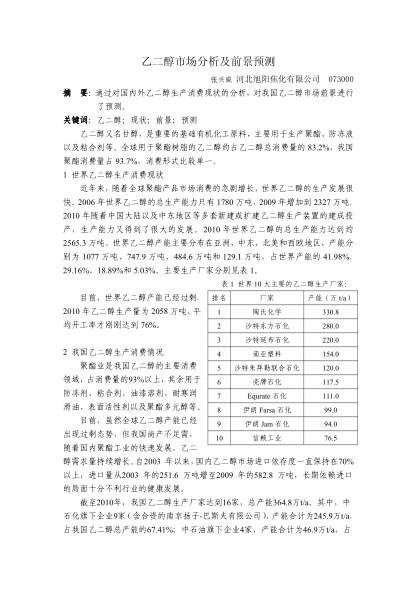 乙二醇市場(chǎng)分析及前景預(yù)測(cè)