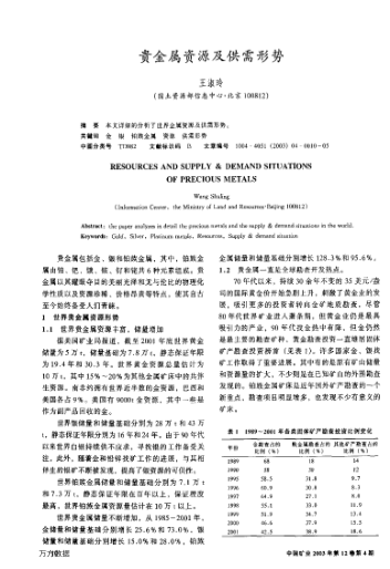 貴金屬資源及供需形勢