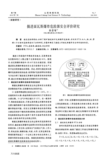 掘進面瓦斯爆炸危險源安全評價研究