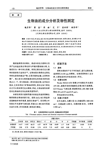生物油的成分分析及物性測(cè)定