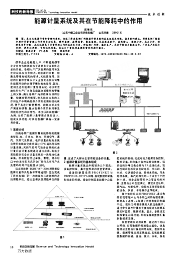 能源計(jì)量系統(tǒng)及其在節(jié)能降耗中的作用