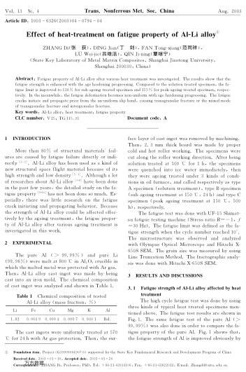Effect of heat-treatment on fatigue property of Al-Li alloy