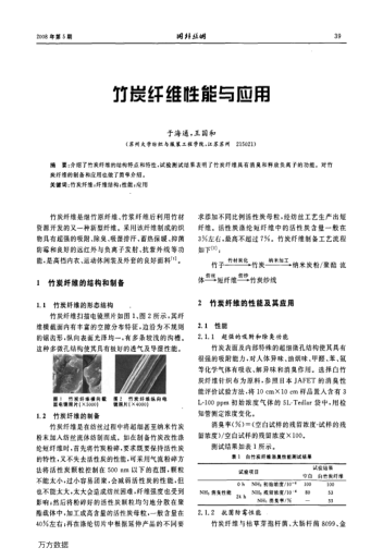 竹炭纖維性能與應用