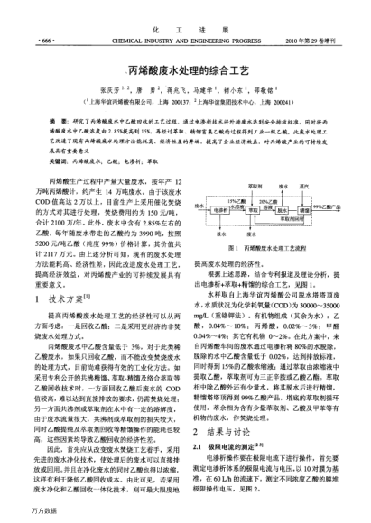 丙烯酸廢水處理的綜合工藝