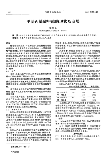 甲基丙烯酸甲酯的現(xiàn)狀及發(fā)展