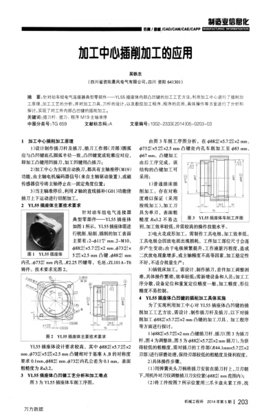 加工中心插削加工的應(yīng)用