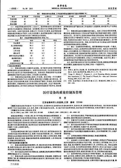 醫(yī)療設備的質(zhì)量控制及管理