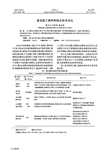 液態(tài)氯乙烯兩種脫水技術對比