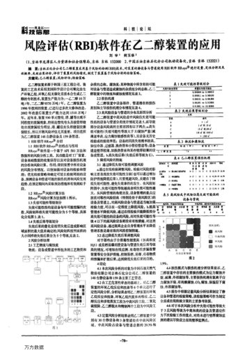 風(fēng)險(xiǎn)評(píng)估(RBI)軟件在乙二醇裝置的應(yīng)用