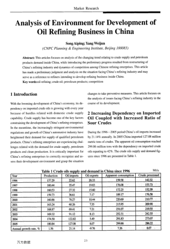 Analysis of Environment for Development of Oil Refining Business in China