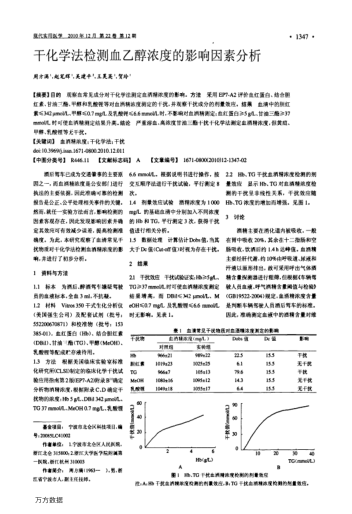 干化學(xué)法檢測(cè)血乙醇濃度的影響因素分析