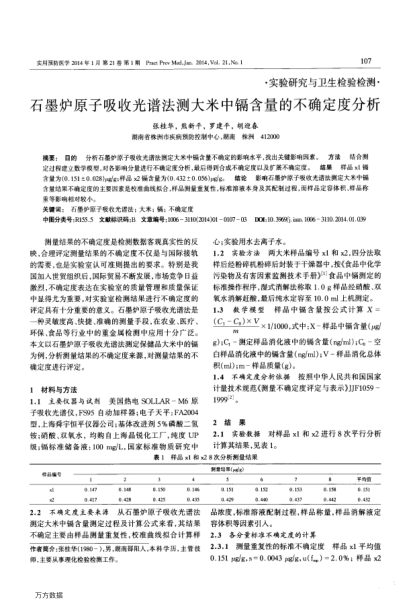 石墨爐原子吸收光譜法測大米中鎘含量的不確定度分析