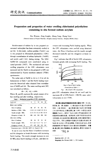 Preparation and properties of water swelling chlorinated polyethylene containing in situ formed sodi
