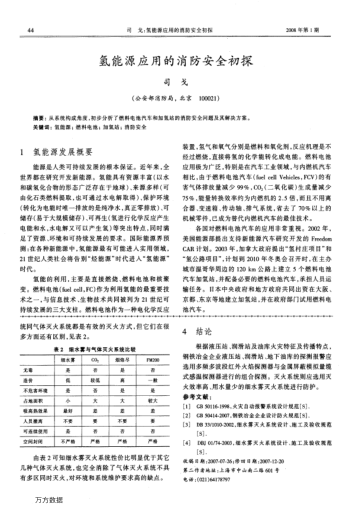 氫能源應(yīng)用的消防安全初探