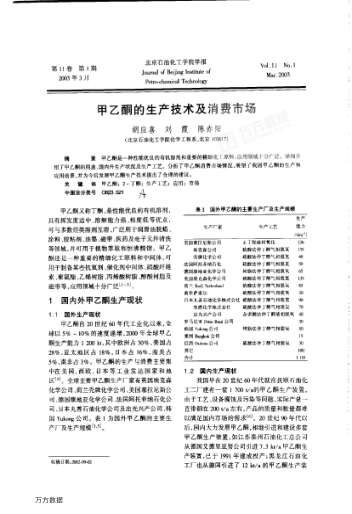 甲乙酮的生產(chǎn)技術(shù)及消費(fèi)市場