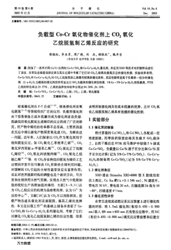 負載型Co-Cr氧化物催化劑上CO2氧化乙烷脫氫制乙烯反應(yīng)的研究