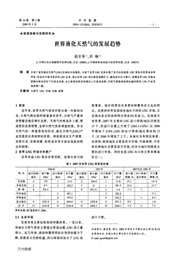 世界液化天然氣的發(fā)展趨勢(shì)