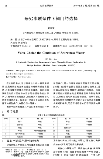 惡劣水質(zhì)條件下閥門的選擇