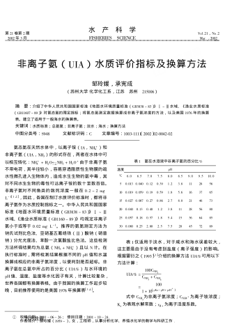 非離子氨(UIA)水質(zhì)評價指標(biāo)及換算方法