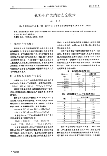鈦粉生產(chǎn)的消防安全技術(shù)