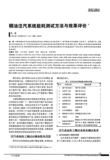 稠油注汽系統(tǒng)能耗測(cè)試方法與效果評(píng)價(jià)