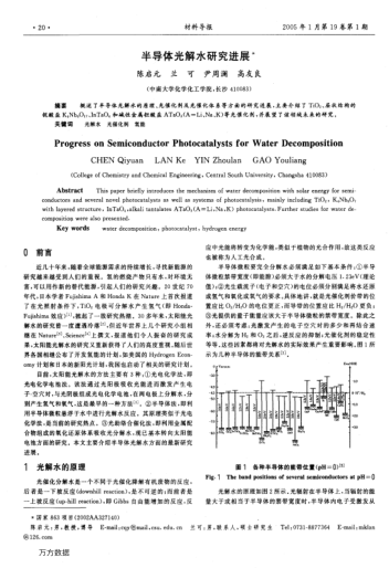 半導(dǎo)體光解水研究進(jìn)展