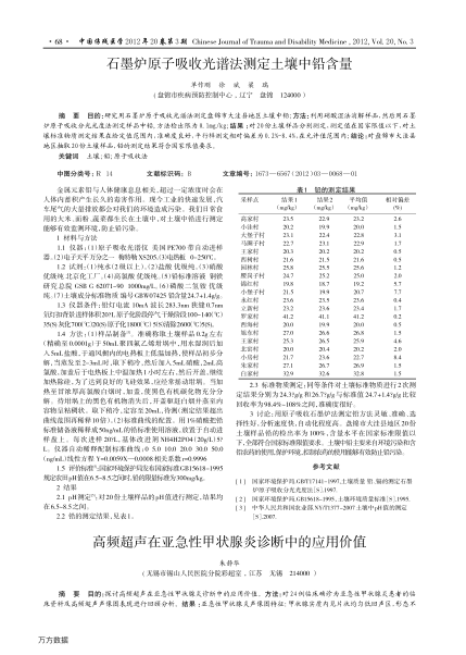 石墨爐原子吸收光譜法測定土壤中鉛含量