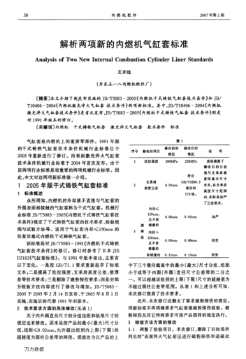 解析兩項(xiàng)新的內(nèi)燃機(jī)氣缸套標(biāo)準(zhǔn)