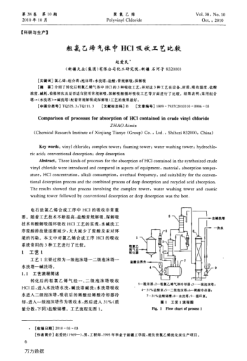 粗氯乙烯氣體中HCl吸收工藝比較