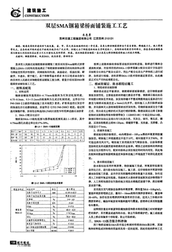 雙層SMA鋼箱梁橋畫(huà)鋪裝施工工藝