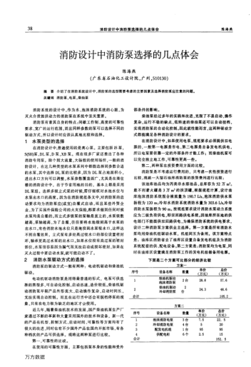 消防設(shè)計中消防泵選擇的幾點(diǎn)體會