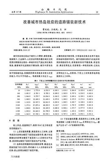 改善城市熱島效應的道路鋪裝新技術