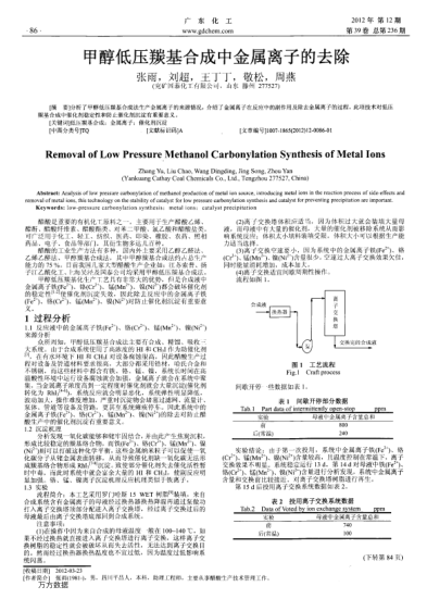 甲醇低壓羰基合成中金屬離子的去除