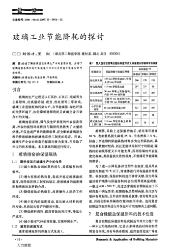 玻璃工業(yè)節(jié)能降耗的探討