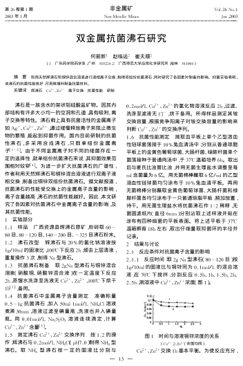 雙金屬抗菌沸石研究