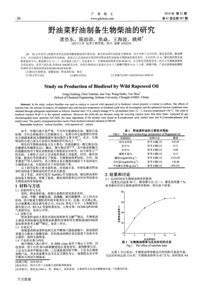 野油菜籽油制備生物柴油的研究